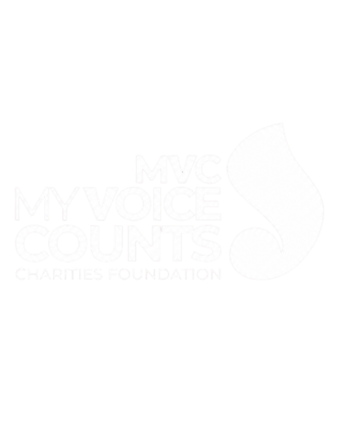 MVC